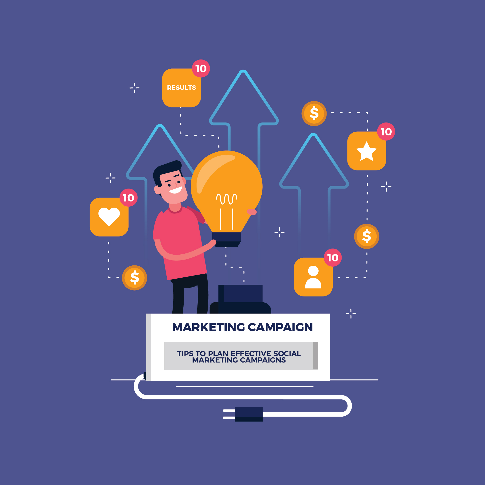 social marketing campaigns